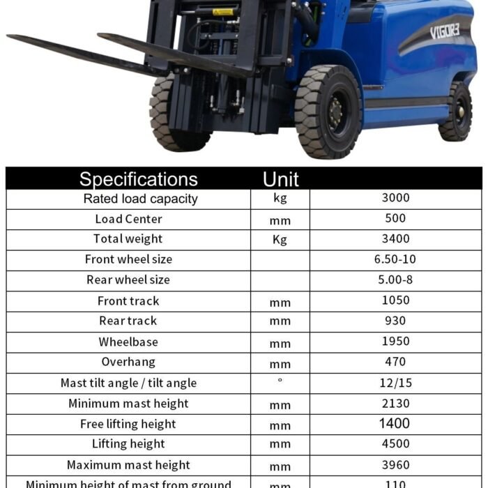 Blue-Electric-Forklift-3-Ton3.jpg Blue-Electric-Forklift-3-Ton3.jpg