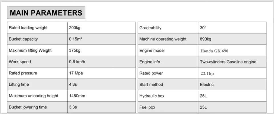 Mini-SkidSteer-Loader-Track-Wheel-Honda-EPA-Gas-22.1-HP2.webp Mini-SkidSteer-Loader-Track-Wheel-Honda-EPA-Gas-22.1-HP2.webp