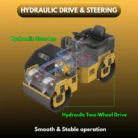 TYPHON-FURY-15-Mini-Road-Roller8.webp