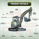 TYPHON-KUVUO-4.0-four-ton-cabin-mini-excavator14.png
