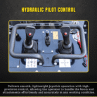 TYPHON-Stomp-V1000-24HP-Kubota-D1105-Water-Cooled-Diesel-Skid-Steer-Pilot-Control15.png