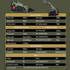 TYPHON-Stomp-V1000-24HP-Kubota-D1105-Water-Cooled-Diesel-Skid-Steer-Pilot-Control3.png