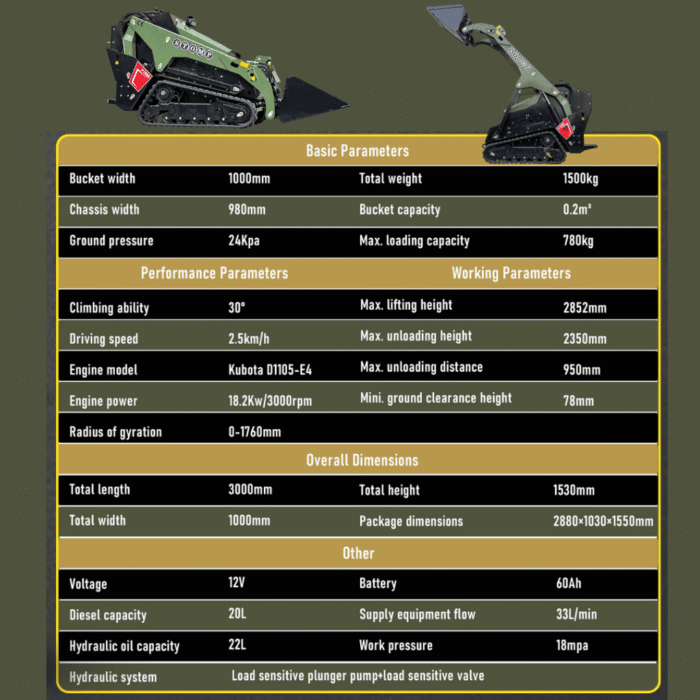 TYPHON-Stomp-V1000-24HP-Kubota-D1105-Water-Cooled-Diesel-Skid-Steer-Pilot-Control3.png