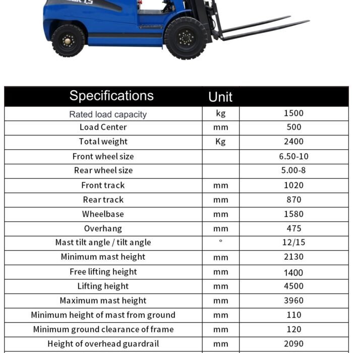 TYPHON-VIGOR-1.5-Blue-Electric-Forklift1.jpg TYPHON-VIGOR-1.5-Blue-Electric-Forklift1.jpg