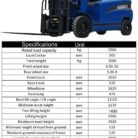 VIGOR-2.5-Blue-Electric-Forklift3.jpg