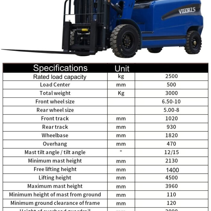 VIGOR-2.5-Blue-Electric-Forklift3.jpg VIGOR-2.5-Blue-Electric-Forklift3.jpg