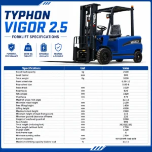 2-1.webp New 2026 TYPHON VIGOR 2.5 Blue Electric Forklift 2.5 Ton Lifter Lift Truck Jitney Hi-Lo – product detail image 1