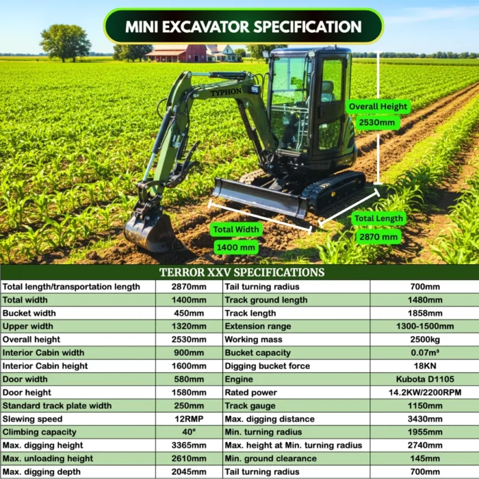 TYPHON TERROR XXV Diesel Mini Excavator 2.7 Ton, 25.1 hp Kubota D1105 RetractableTracks, AC Cabin – product detail image 1
