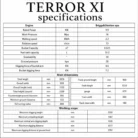 TERROR XI Mini Excavator Digger 13.5hp Gas B&S EPA Engine with 13 Attachments – product detail image 1
