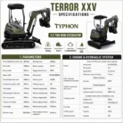 TYPHON TERROR XXV 2.5 Ton Mini Excavator KUBOTA Diesel Engine USA – product detail image 1