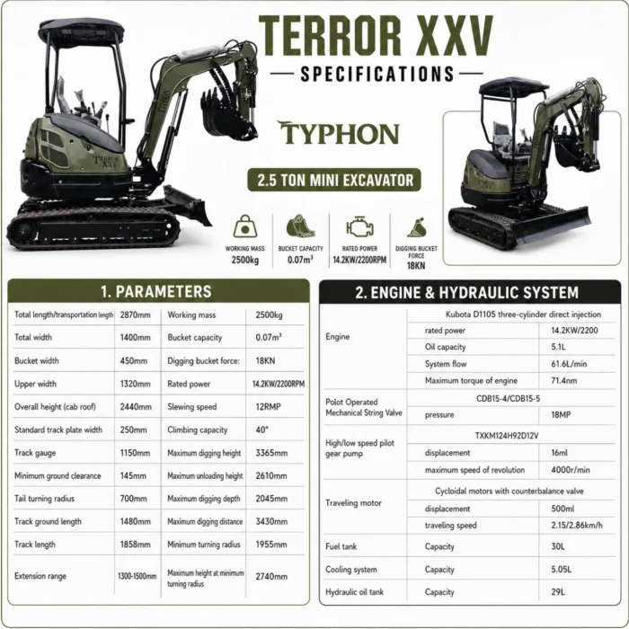 2-129.webp TYPHON TERROR XXV 2.5 Ton Mini Excavator KUBOTA Diesel Engine USA – product detail image 1