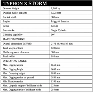 TYPHON TERROR X STORM Mini Excavator – 1 Ton Trench Digger with Canopy, Hydraulic Thumb Clip… – product detail image 1