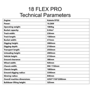 TYPHON 18 FLEX PRO 1.8 Ton Mini Excavator USA with 12 attachments – product detail image 1