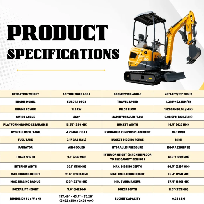 TYPHON TERROR XVII PRO 3800 lb Mini Excavator, Kubota D902 Diesel, Hydraulic Thumb, Pilot… – product detail image 1