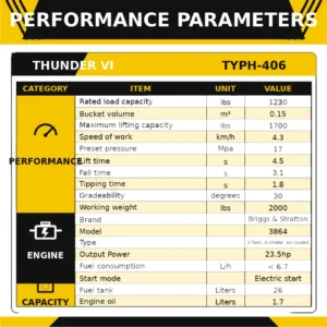 2-31.webp TYPHON Thunder VI 23hp EPA B&S Engine Wheel Loader USA – product detail image 1
