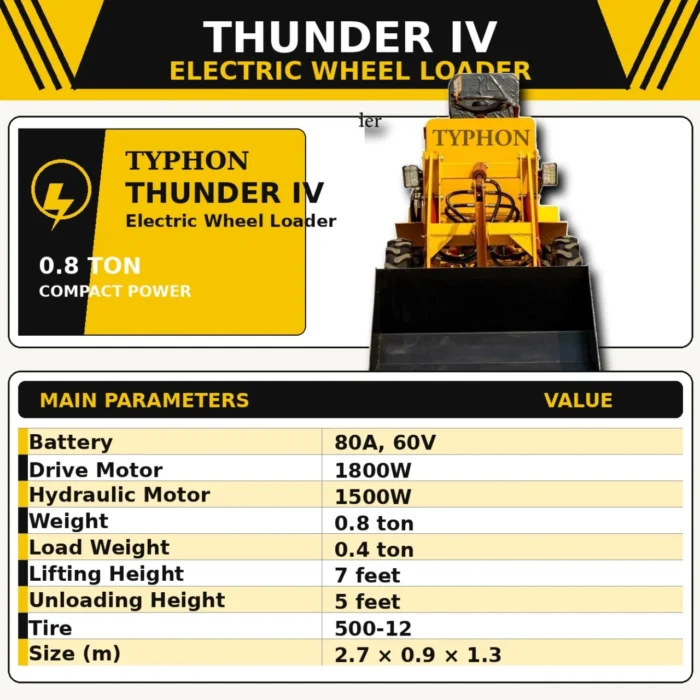 2-33.webp TYPHON Thunder IV Electric Wheel Loader USA – product detail image 1