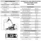 3040lbs TYPHON STOMP X1300 25HP Kubota D1105 EPA Diesel Mini Skid Steer Loader – product detail image 1
