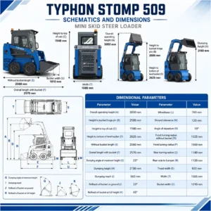 TYPHON STOMP 509 25HP Kubota D1105 1.4 Ton EPA Skid Steer Loader Brand New USA – product detail image 1