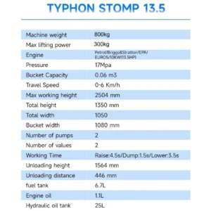 Brand New TYPHON STOMP 507 1,760lbs Mini Skid Steer 13.5hp Gas EPA Engine USA – product detail image 1