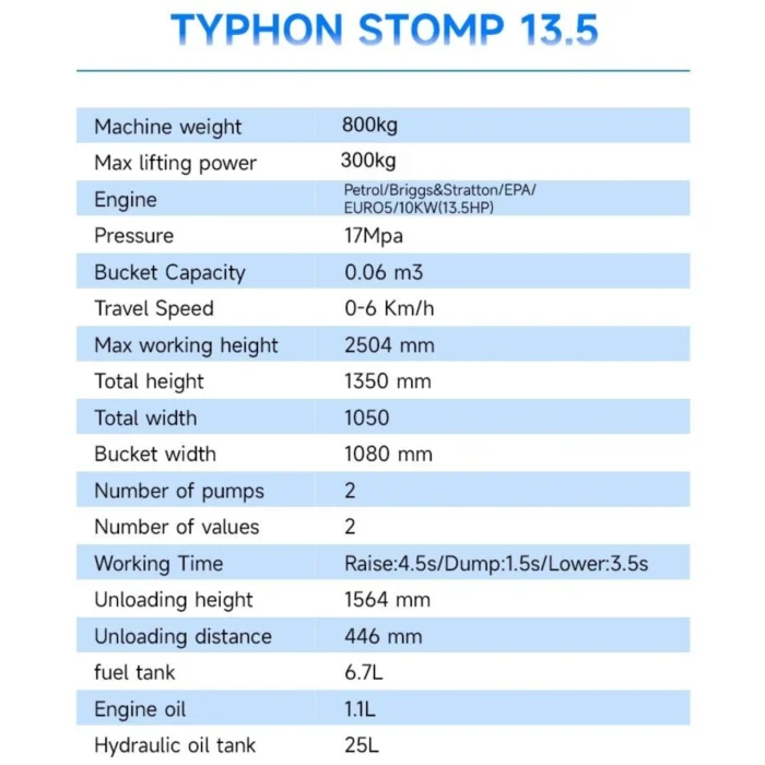 2-41.webp Brand New TYPHON STOMP 507 1,760lbs Mini Skid Steer 13.5hp Gas EPA Engine USA – product detail image 1