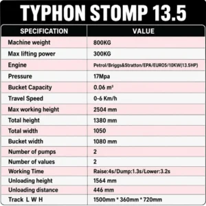 Brand New TYPHON STOMP 1,760lbs Mini Skid Steer 13.5hp Gas EPA Engine USA – product detail image 1