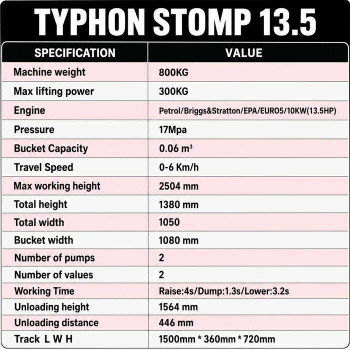 2-43.webp Brand New TYPHON STOMP 1,760lbs Mini Skid Steer 13.5hp Gas EPA Engine USA – product detail image 1