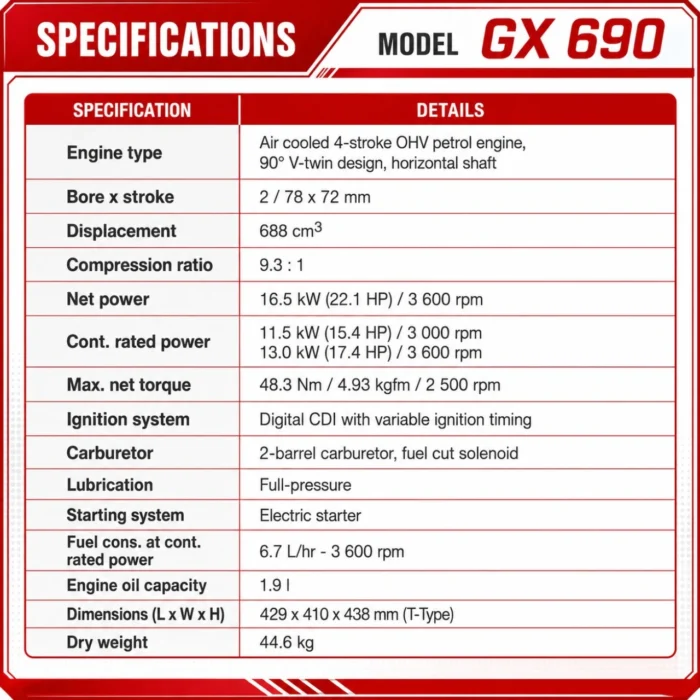 2-46.webp Skid-Steer Loader Tracked 22.1 HP Honda EPA Gasoline Engine for Gardens, Farming – product detail image 1