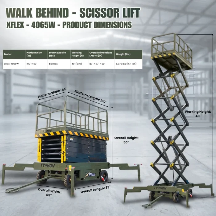 2-88.webp TYPHON xFlex-4065W Walk-Behind Scissor Lift 2.7 Ton with Assisted Walking, Manual outriggers of 40… – product detail image 1