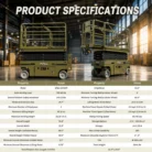 TYPHON xFLEX-2031EM 1.2 Ton Electric Mini Scissor Lift with 20ft Max Platform Height and 19.7"… – product detail image 1