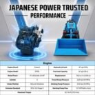 Brand New TYPHON STOMP V900 Mini Track Loader Kubota D1105 25HP Diesel Stand-On Skid Steer EPA /… – product detail image 4