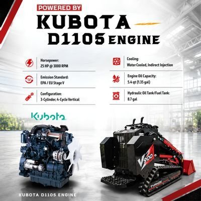 5926533608-1.jpg Brand New TYPHON STOMP V900 1.4 Ton Mini Track Loader Featuring Dual Auxiliary Hydraulics & Kubota… – product detail image 4